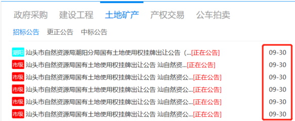 潮陽有土地掛牌出讓,將建設五星級酒店!